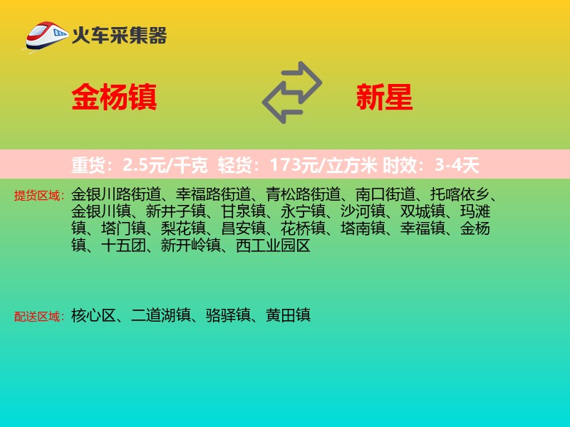 金杨镇到新星物流专线