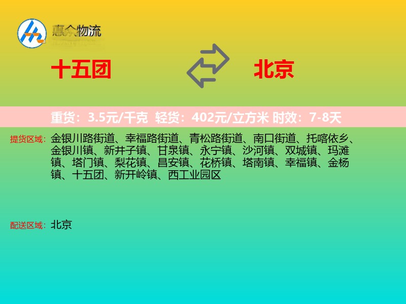 十五团到北京轿车托运