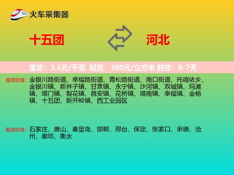 十五团到河北轿车托运
