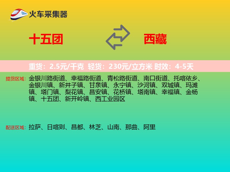 十五团到西藏长途搬家