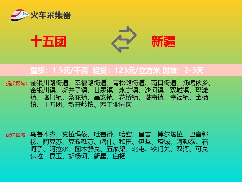 十五团到新疆物流专线