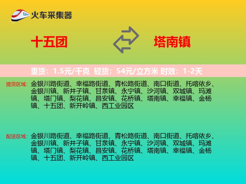 十五团到塔南镇物流专线
