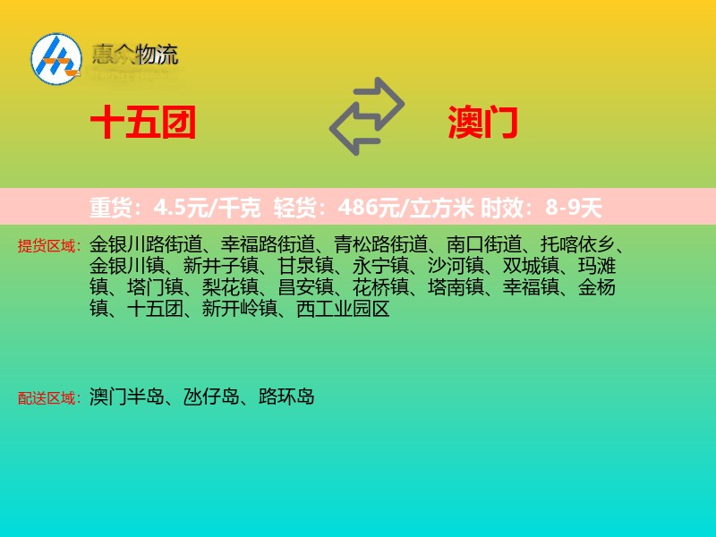 十五团到澳门轿车托运