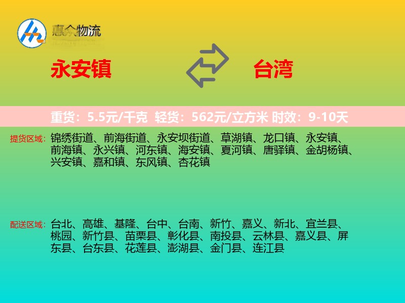 永安镇到台湾轿车托运