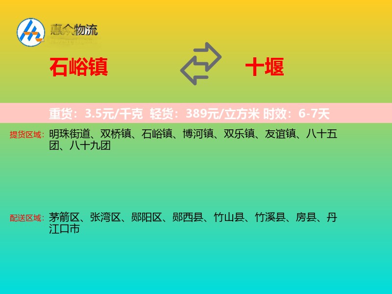 石峪镇到十堰物流专线价格时效