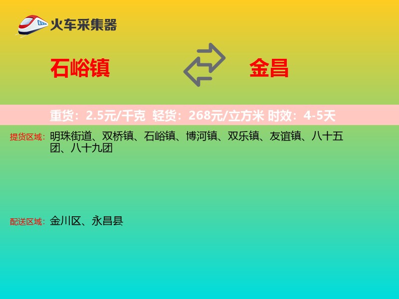 石峪镇到金昌物流专线