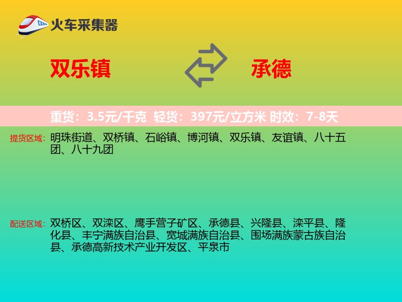 双乐镇到承德物流专线