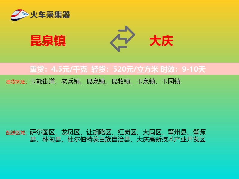 昆泉镇到大庆物流专线