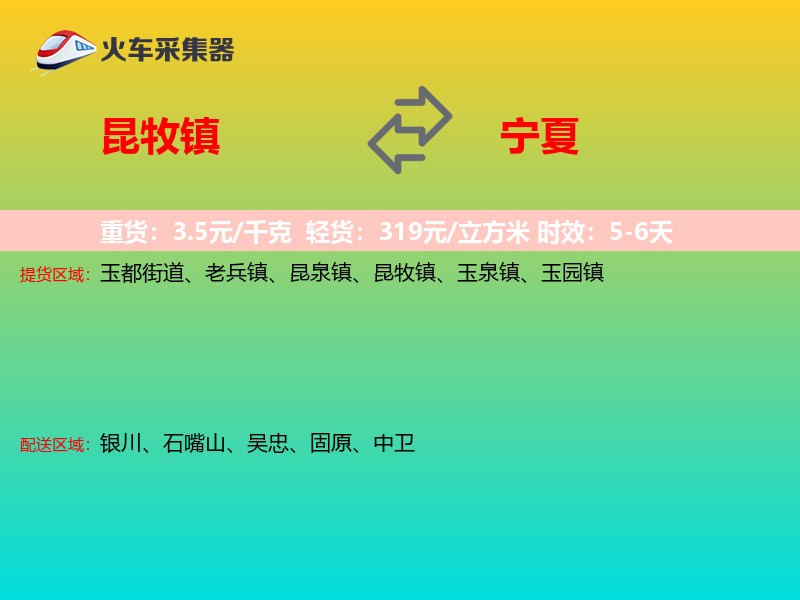 昆牧镇到宁夏物流专线