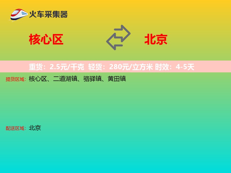 核心区到北京物流专线