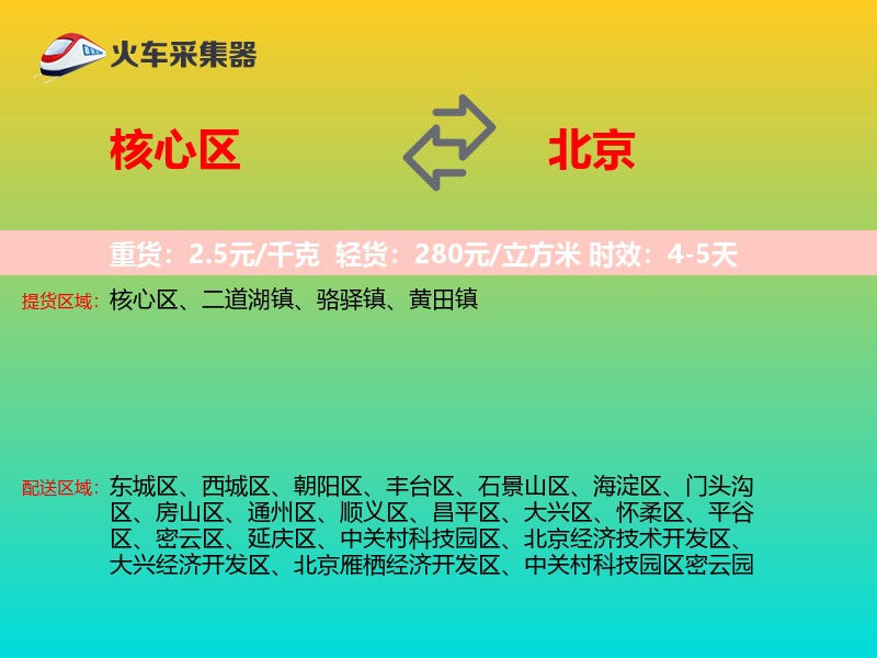 核心区到北京物流专线