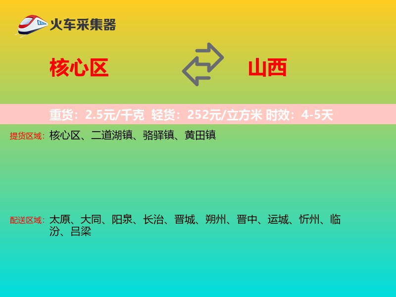 核心区到山西物流专线