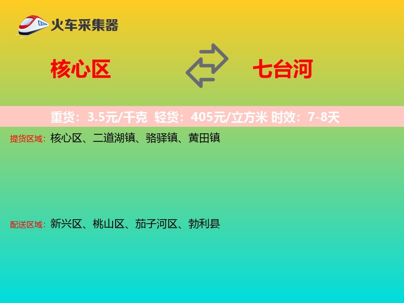 核心区到七台河物流专线
