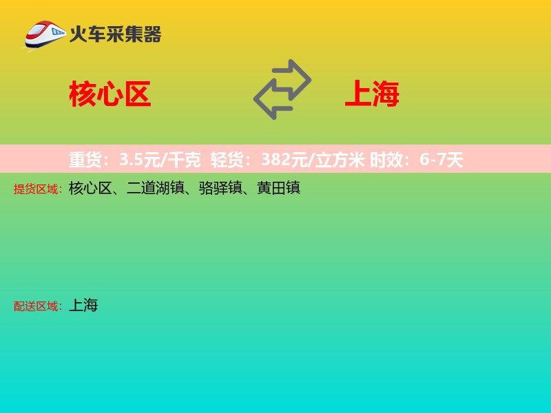 核心区到上海物流专线