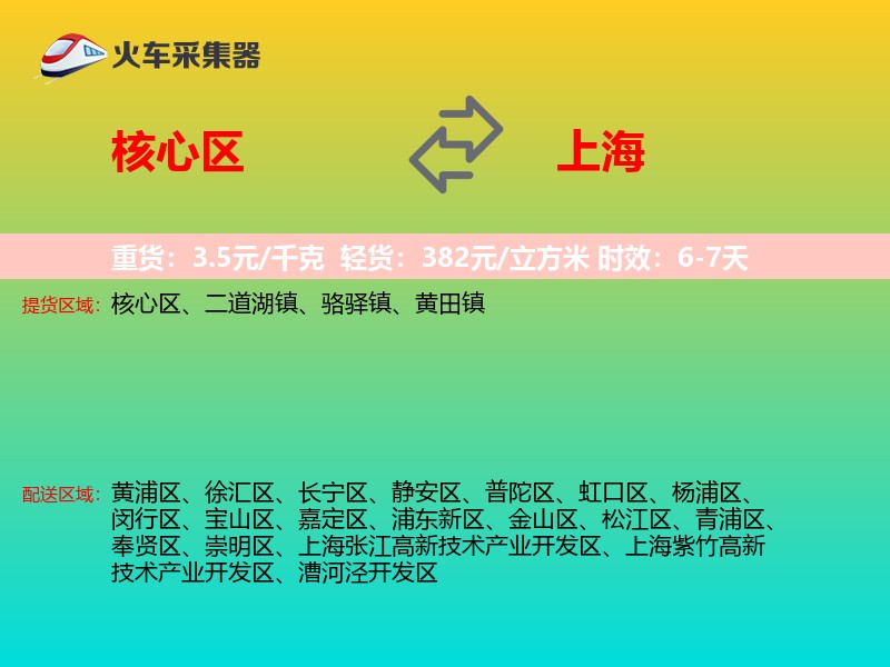 核心区到上海物流专线