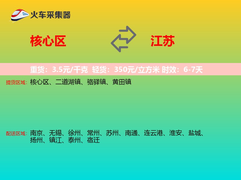 核心区到江苏物流专线