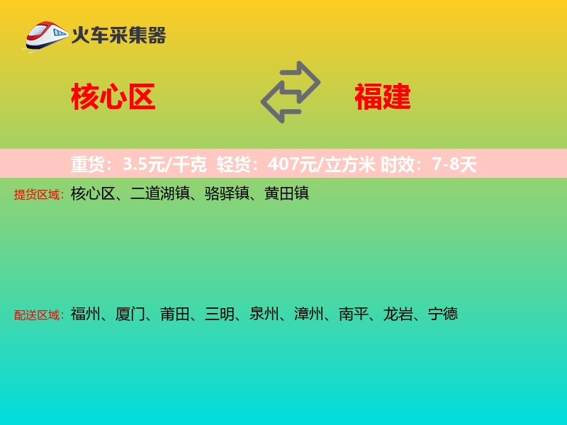 核心区到福建物流专线