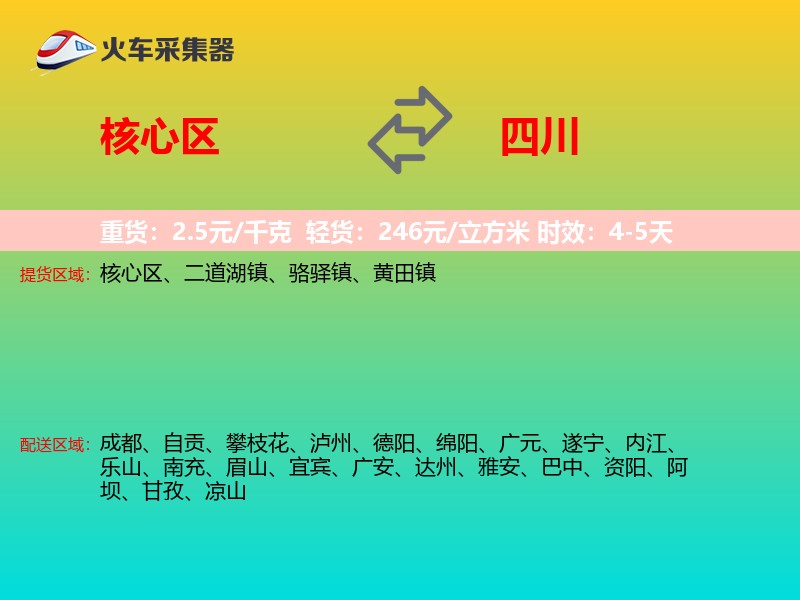 核心区到四川物流专线