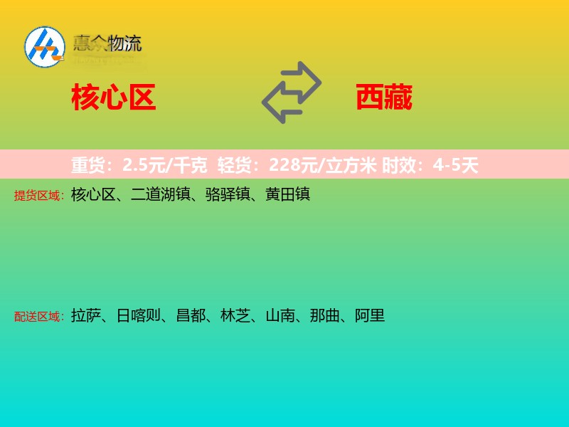 核心区到西藏物流专线