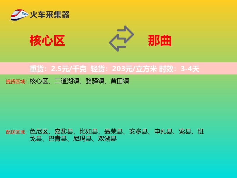 核心区到那曲物流专线