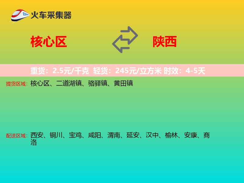 核心区到陕西物流专线