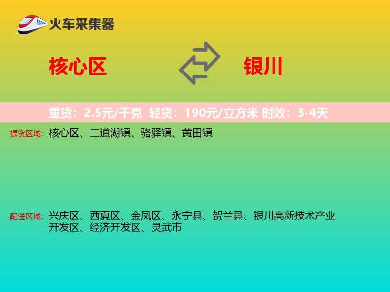 核心区到银川物流专线