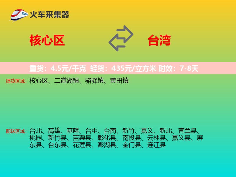 核心区到台湾轿车托运