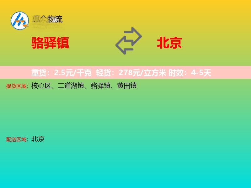 骆驿镇到北京物流专线