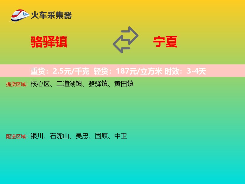 骆驿镇到宁夏物流专线