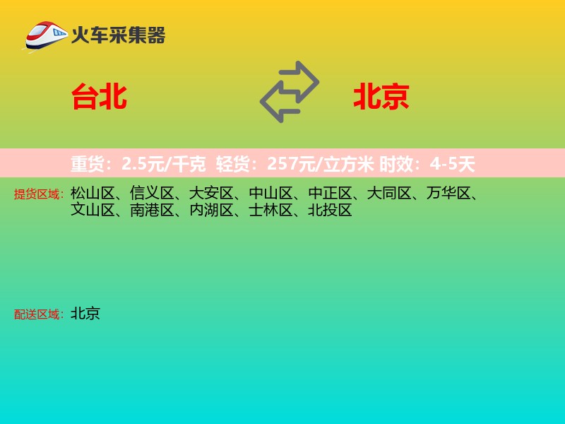 台北到北京物流专线