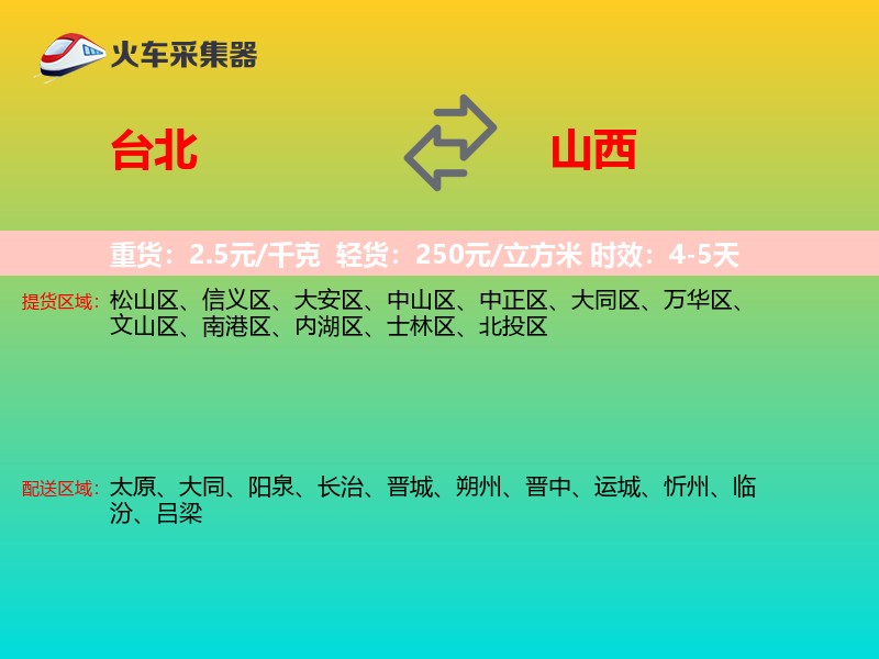 台北到山西物流专线