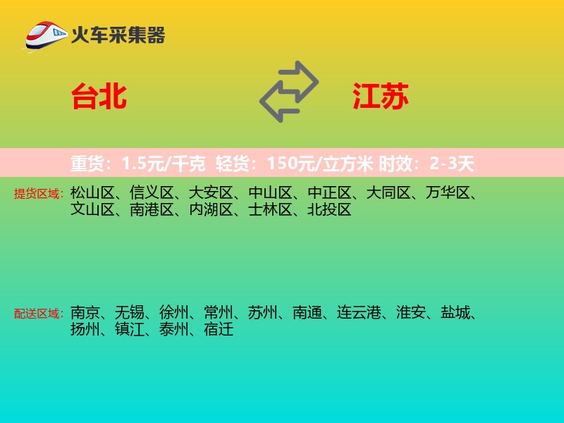 台北到江苏物流专线