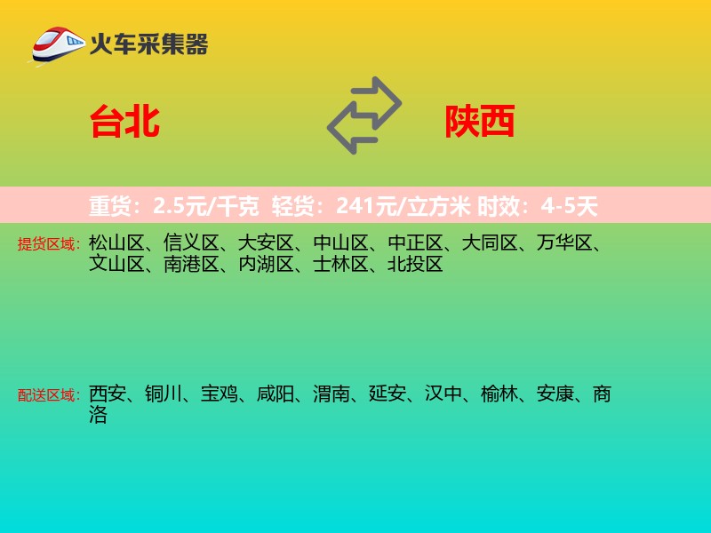 台北到陕西轿车托运