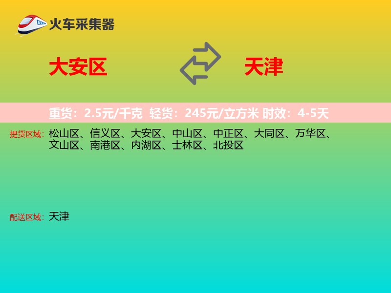 大安区到天津物流专线
