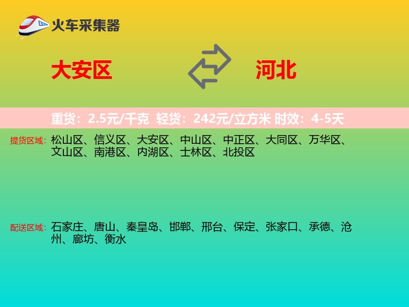 大安区到河北物流专线
