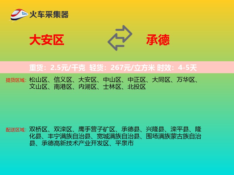 大安区到承德物流专线