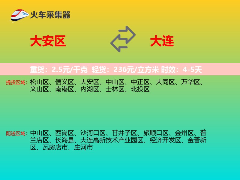 大安区到大连物流专线