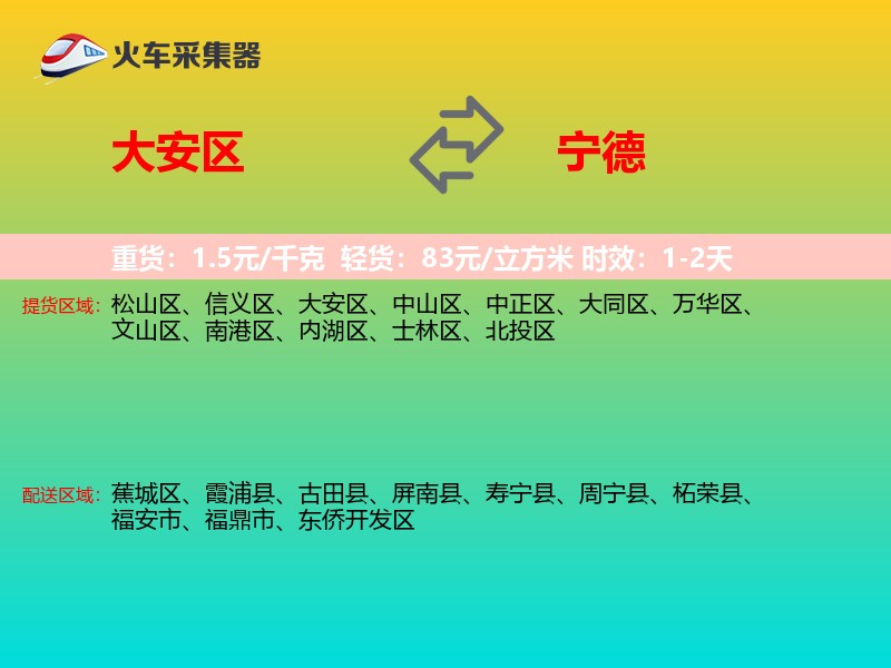 大安区到宁德物流专线