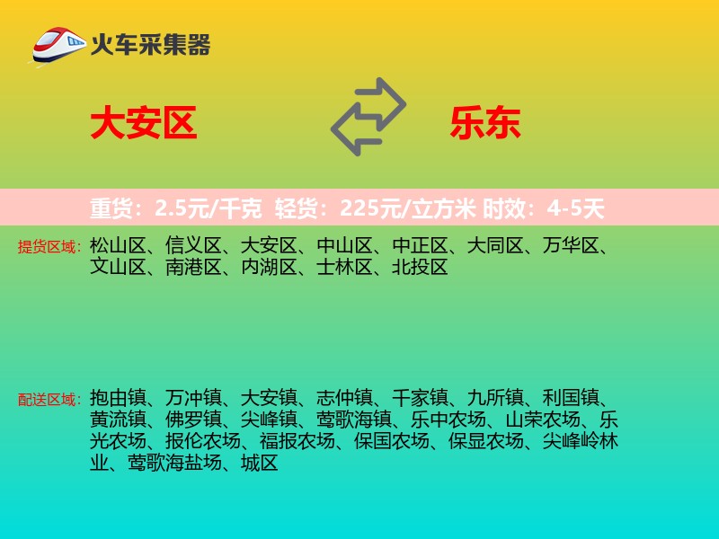 大安区到乐东物流专线