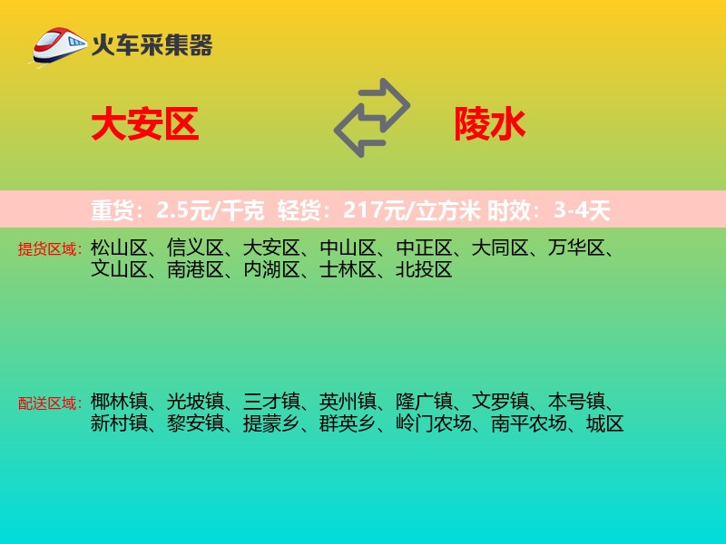 大安区到陵水物流专线