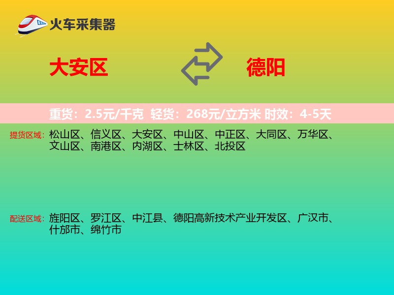 大安区到德阳物流专线
