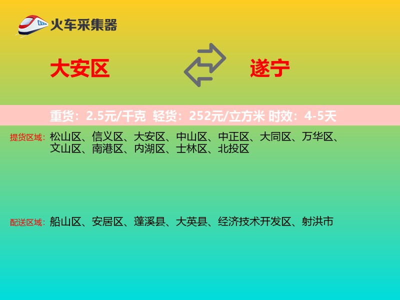 大安区到遂宁物流专线