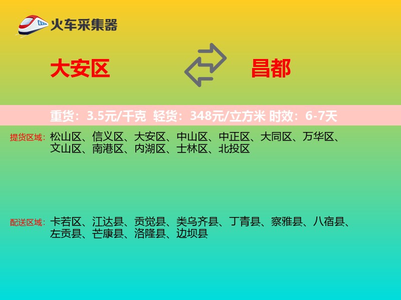大安区到昌都物流专线