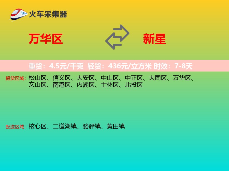 万华区到新星物流专线