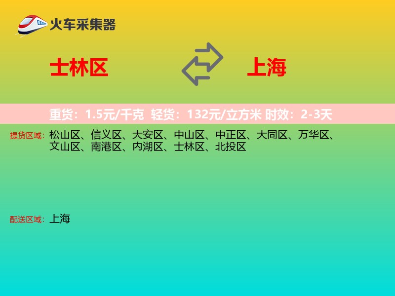 士林区到上海轿车托运