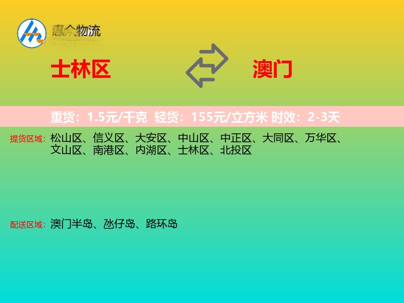 士林区到澳门轿车托运