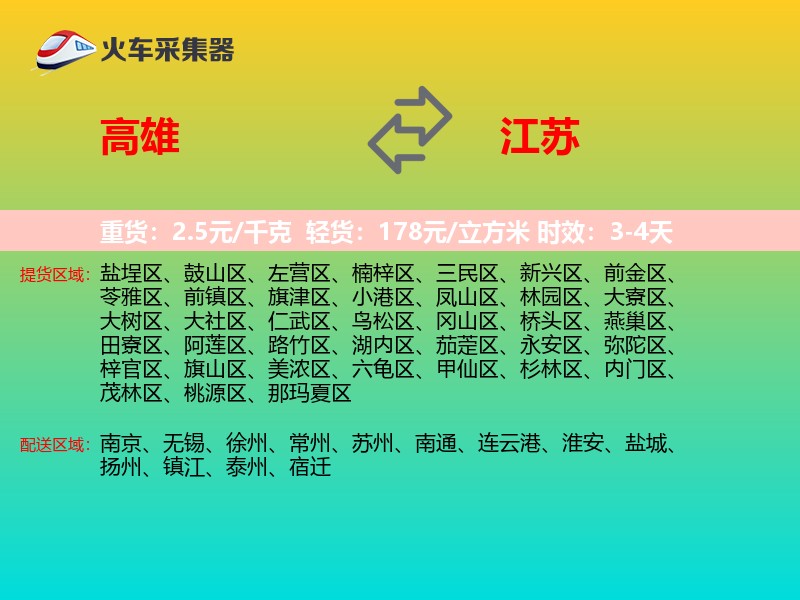 高雄到江苏轿车托运