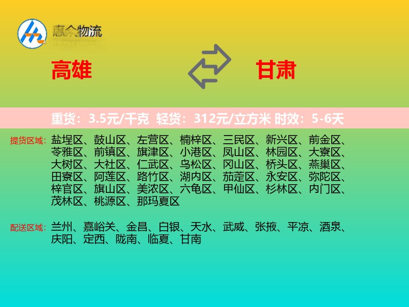 高雄到甘肃物流专线