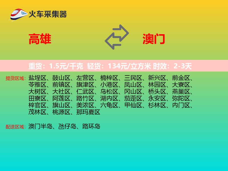 高雄到澳门轿车托运