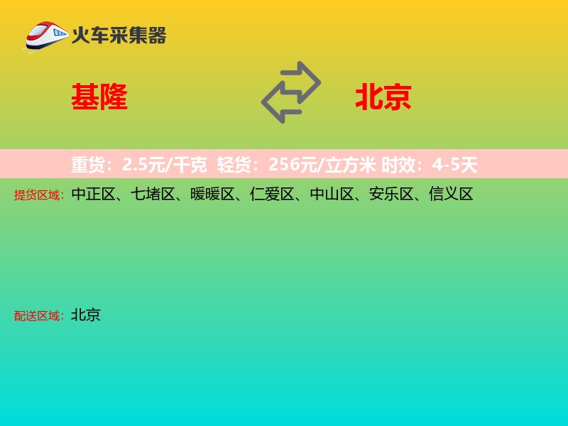 基隆到北京轿车托运